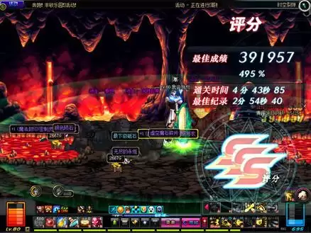 地下城黑龙江区　地下城与勇士夸6有哪些区-第5张