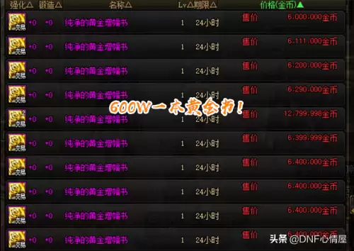 dnf拍卖行黄金增幅书　DNF黄金增幅书哪买-第1张