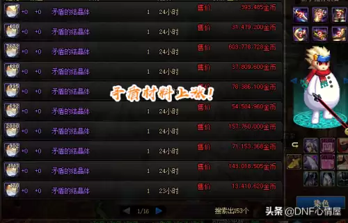 dnf拍卖行黄金增幅书　DNF黄金增幅书哪买-第4张