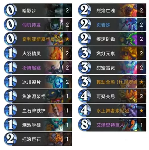 炉石传说战士新手卡组　炉石传说标准卡组推荐-第1张