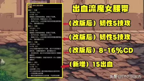 dnf小魔女传说装备选择　dnf小魔女武器需要锻造吗-第2张