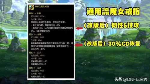 dnf小魔女传说装备选择　dnf小魔女武器需要锻造吗-第6张