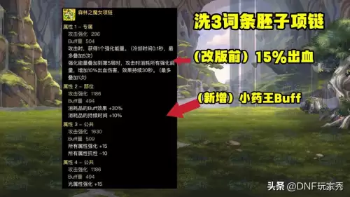 dnf小魔女传说装备选择　dnf小魔女武器需要锻造吗-第9张