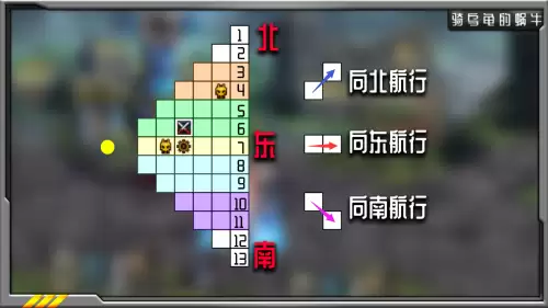 dnf每周委托任务奖励表　dnfbuff换装怎么获得-第6张