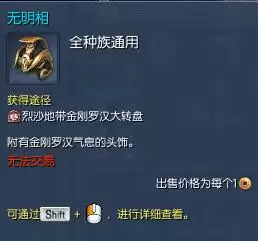 剑灵势力衣服在哪买　剑灵高级势力衣服哪买-第4张