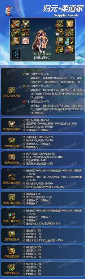 地下城女柔道毕业装备　60版本柔道毕业装备-第1张