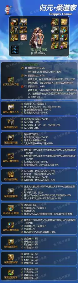 地下城女柔道毕业装备　60版本柔道毕业装备-第3张