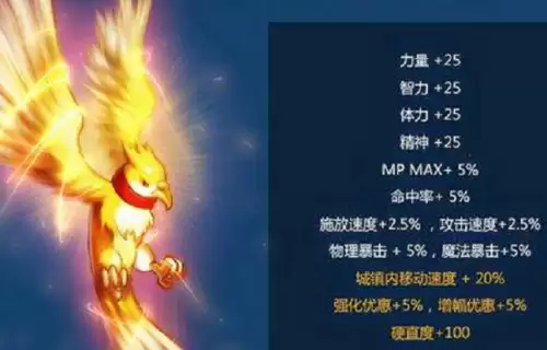 dnf迷你丝丝宠物怎么获得　DNF萌动小兽宠物外观-第7张