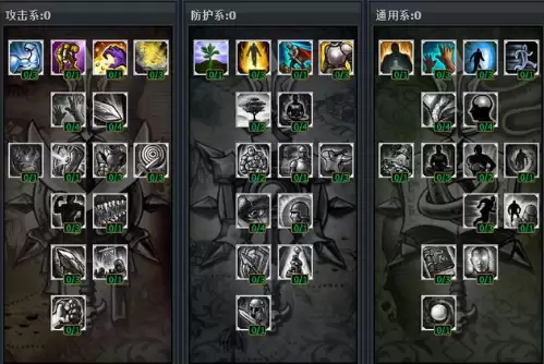 s4天赋加点德邦-第1张
