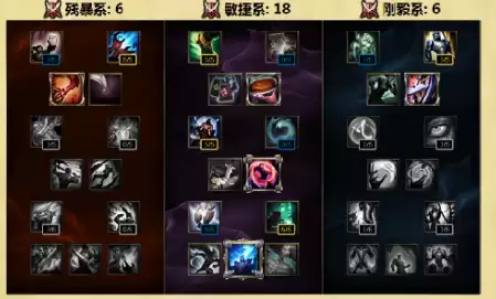 s4天赋加点德邦-第14张