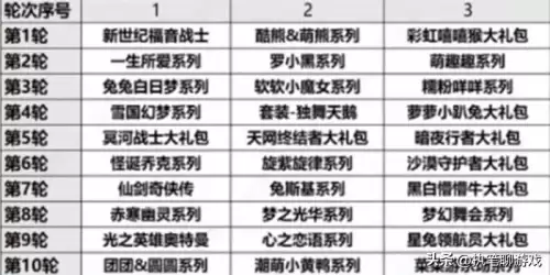 和平精英特训岛空投车在哪里　和平精英特训岛怎么寻路-第4张