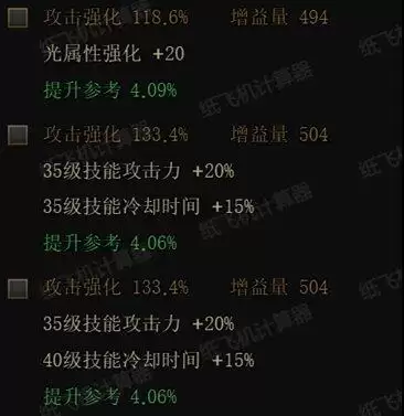 dnf力法武器选择　dnf战法装备搭配-第7张