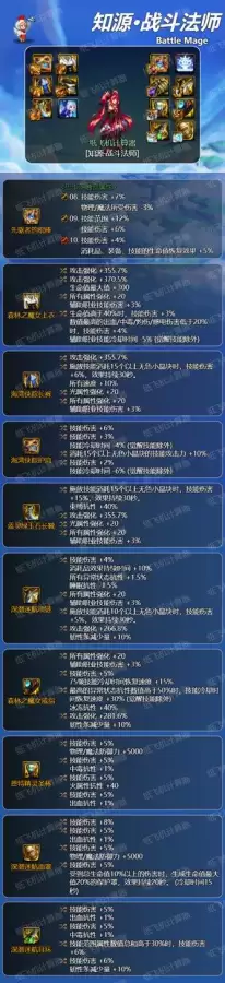 dnf力法武器选择　dnf战法装备搭配-第9张