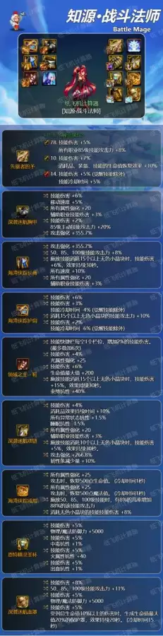 dnf力法武器选择　dnf战法装备搭配-第11张