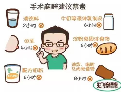 为什么手术后不能吃鸡蛋　手术后是否可以吃鸡蛋-第2张