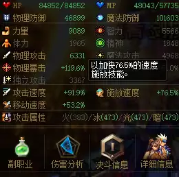 dnf晶之契约什么　dnf有契约跟没契约区别-第1张