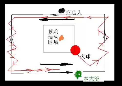 dnf绝望之塔泰勒　dnf绝望之塔96层怎么打-第3张