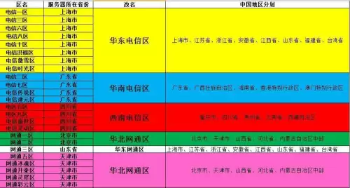 为什么玩剑灵一卡一卡的　玩剑灵卡顿是什么原因-第1张