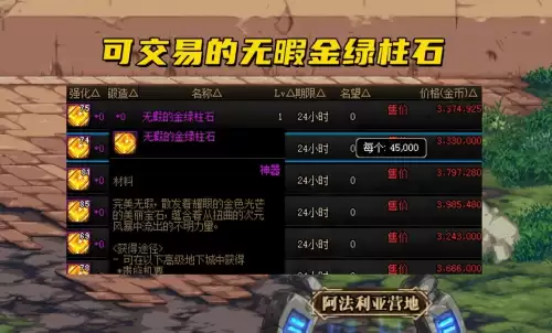 dnf寂静城可交易门票　DNF未央幻境门票怎么弄-第4张