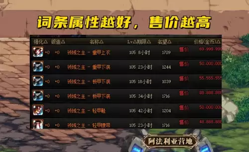 dnf寂静城可交易门票　DNF未央幻境门票怎么弄-第5张