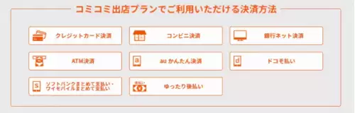 wow的工作方式体现在哪些方面沃尔玛　沃尔玛如何正确处理礼品馈赠-第6张