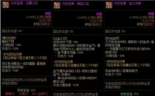 dnf狂战士装备搭配排名图　dnf狂战士加点95版本-第11张