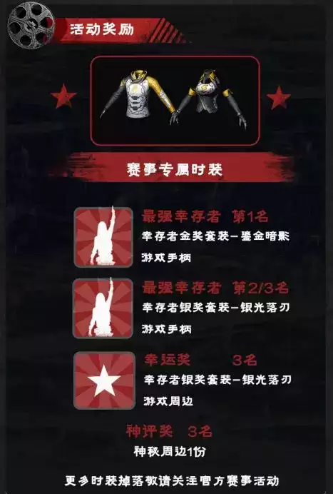 明日之后免费时装在哪里领　明日之后免费时装礼包-第4张