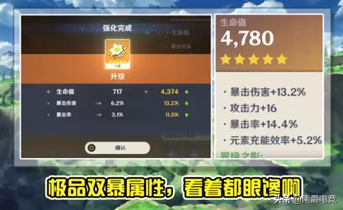 原神什么时候刷金色圣遗物　3rd圣遗物怎么刷-第3张