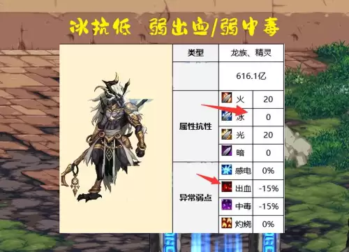 dnf巴卡尔团本种族是什么　DNF卡恩-第2张