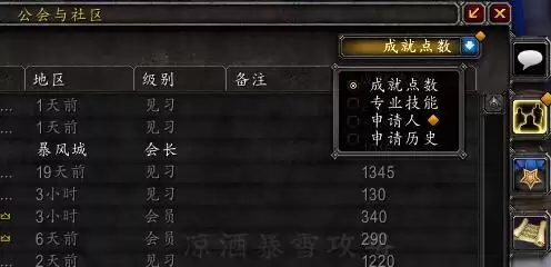 wow公会仓库权限如何设置　魔兽世界公会怎么建-第3张
