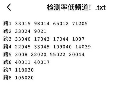 dnf起号人脸规避　DNF起号怎么不出人脸-第3张
