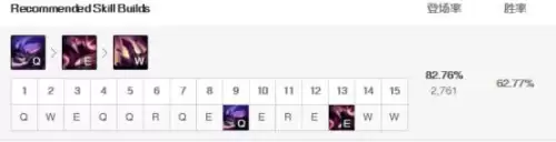 lol雷克塞连招　LOL雷克顿-第4张