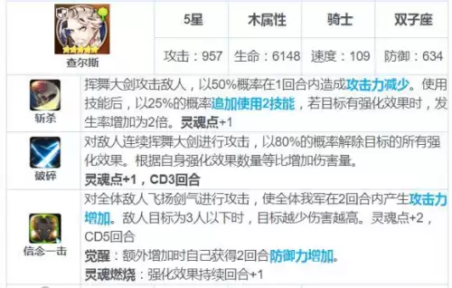 七骑士wiki游戏攻略网站　第七史诗Wiki-第3张