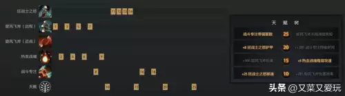 dota最新地图巨魔　dota1巨魔战将-第7张