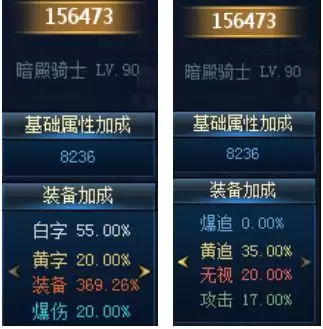 为什么我dnf战力那么低　dnf同样的装备战斗力那么低-第9张