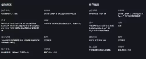 剑灵三系要多大内存　剑灵算3a游戏么-第1张