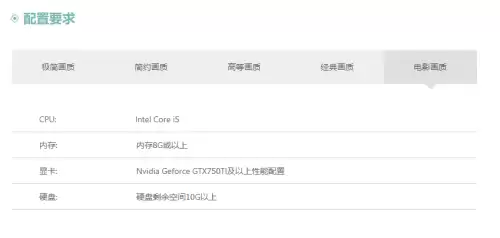 剑灵三系要多大内存　剑灵算3a游戏么-第3张
