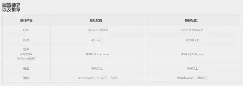 剑灵三系要多大内存　剑灵算3a游戏么-第7张