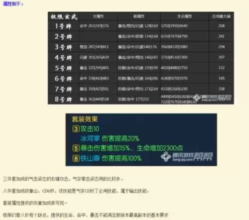 剑灵神功牌互换在哪　剑灵神功牌兑换NPC-第11张