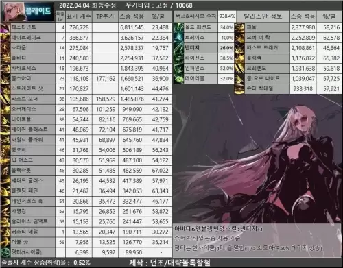 dnf男散打110装备推荐　dnf男散打护石选择-第13张