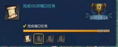 剑灵苍穹盆地钱袋　剑灵太初王座攻略-第12张