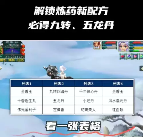 梦幻西游手游药术和什么搭配　梦幻手游全部药术配方-第2张