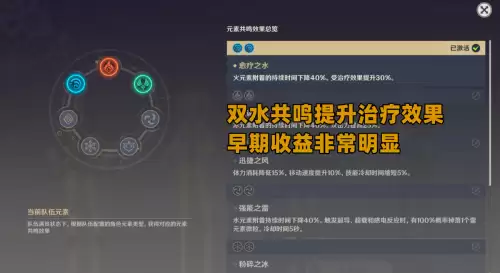 原神双雷元素微粒有什么用　原神双雷共鸣是什么加成-第3张