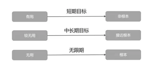 造梦西游3混沌之门掉什么　造梦西游3青龙怎么得-第1张