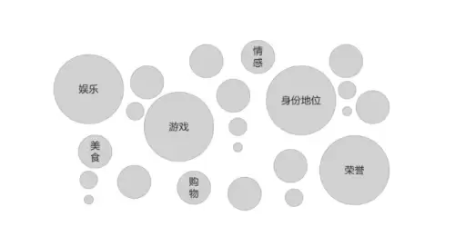 造梦西游3混沌之门掉什么　造梦西游3青龙怎么得-第3张