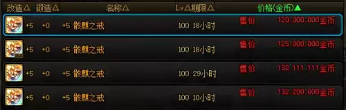 dnf100级可交易神器装备　dnf可交易的100级传说怎么获得-第10张