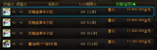 dnf100级可交易神器装备　dnf可交易的100级传说怎么获得-第12张