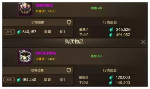 dnf的绝对之力首饰套　DNF最强项链110-第5张