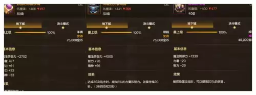 dnf的绝对之力首饰套　DNF最强项链110-第6张