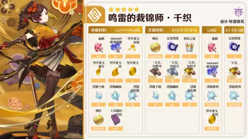 原神角色培养素材在哪里合成　一则素材-第2张
